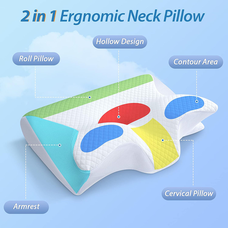 Almohada Ortopédica de Espuma  - Memory Foam Orthopedic Pillow Neck Pain reseña y precio