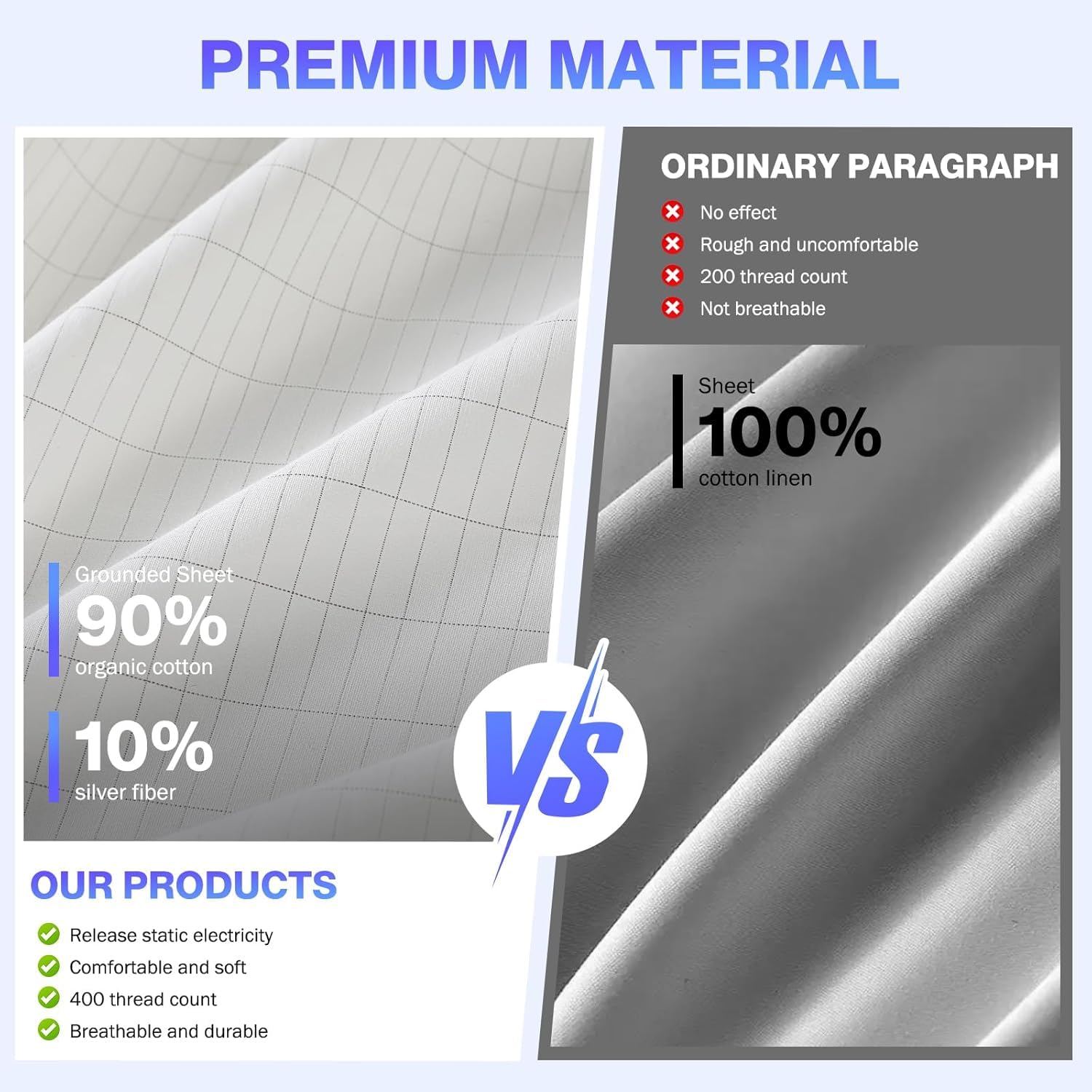 Sábana con conexión a tierra 9 - Fitted Bed Sheets Deep Pocket reseña y precio