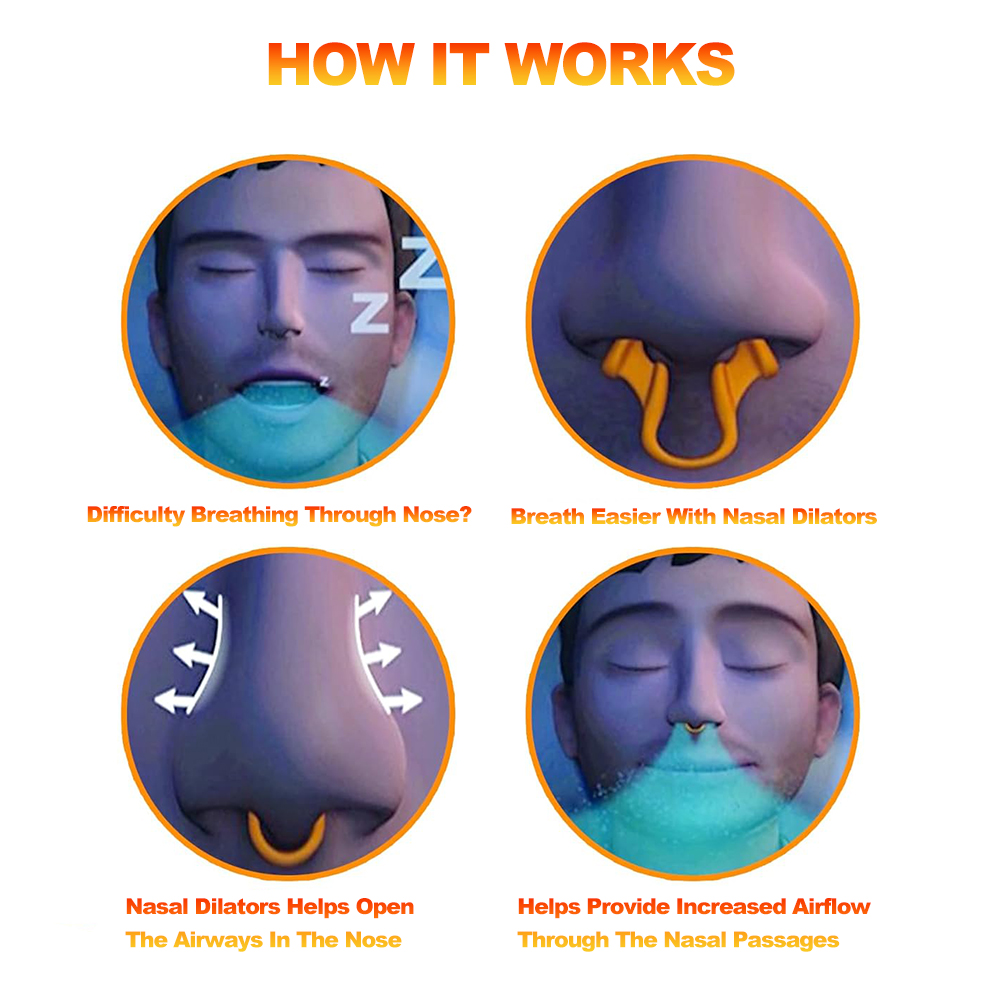 Dilatador Nasal antironquidos  - Anti Snore Contour Pillow reseña y precio